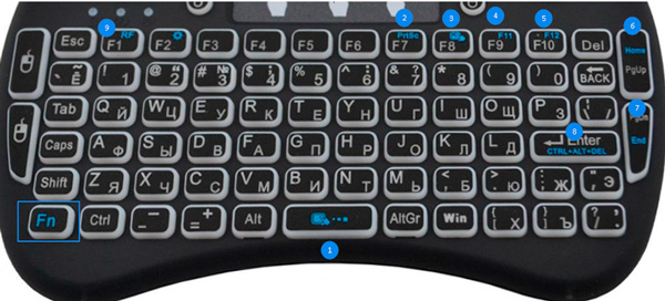 Клавиатура mini i8