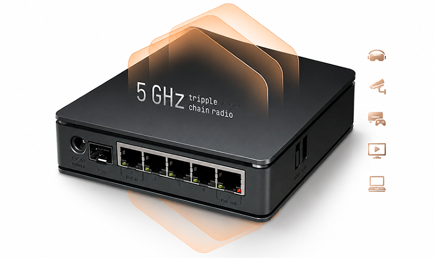 MikroTik hAP ax S MikroTik hAP ax S
