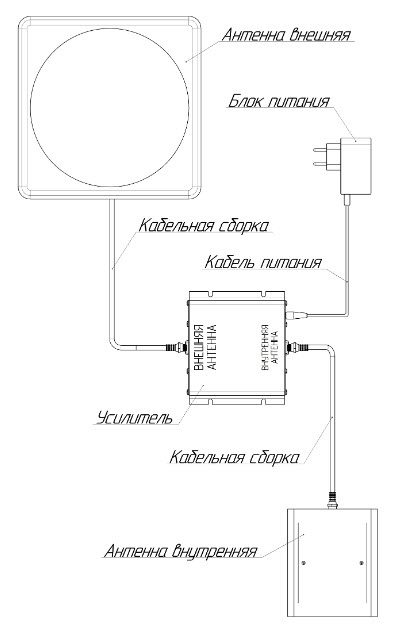 Схема подключения Крокс KRD-900 Lite
