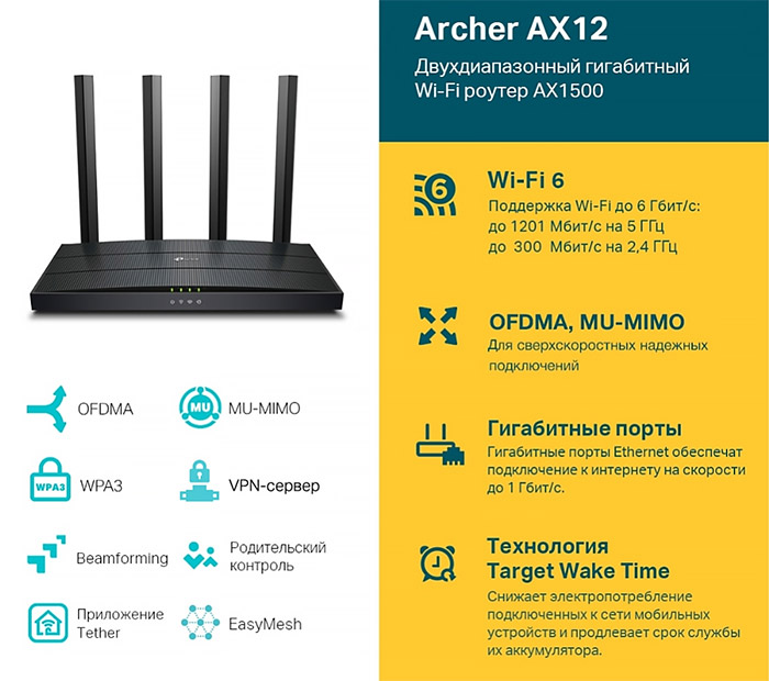 TP-Link Archer AX12